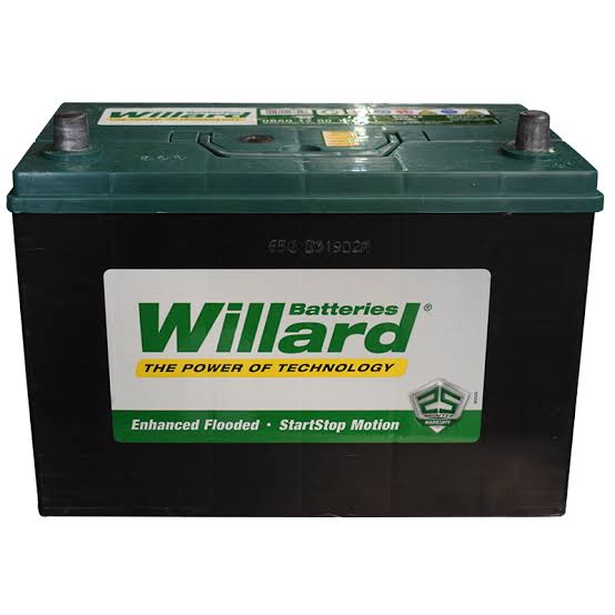 New And Second Hand Car batterys For sale