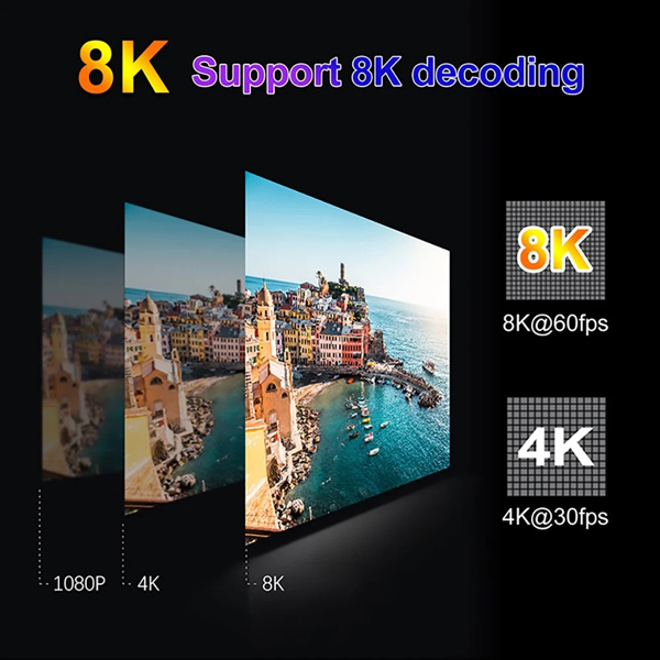 Smart TV BOX H96 Max 8GB+128GB 8K