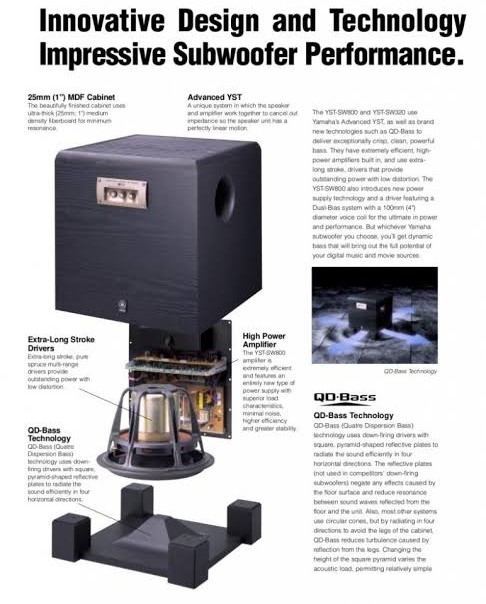 YAMAHA YST SW 800 ACTIVE SUBWOOFER