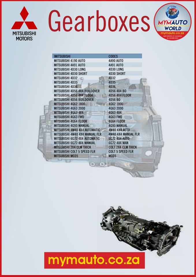 MYM IMPORTERS OF USED MITSUBISHI ENGINES AND GEARBOXES - Private Seller MYM IMPORTERS OF USED MITSUBISHI ENGINES AND GEARBOXES - Private Seller