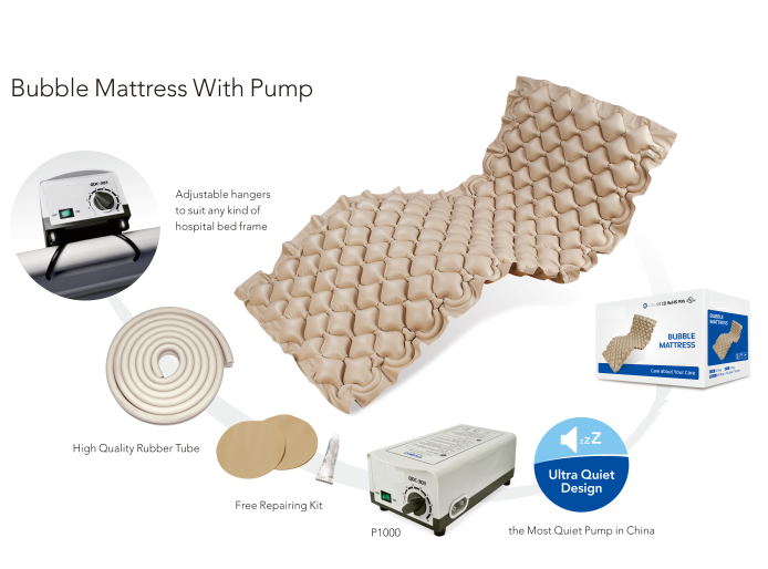 Alternating Pressure Bubble Pad Mattress - Brand New, FREE DELIVERY. On Sale, While Stocks Last