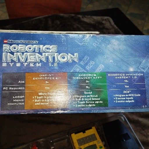 Mindstorms Vintage Lego Robotics Invention System Version 1.5.