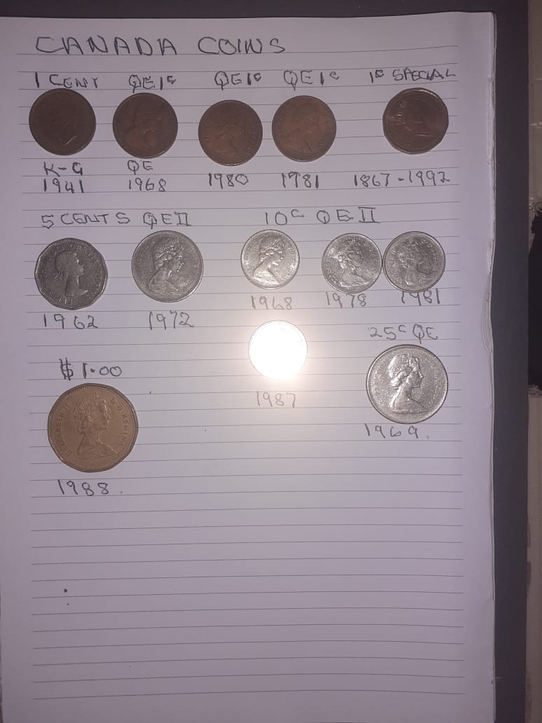 World coins