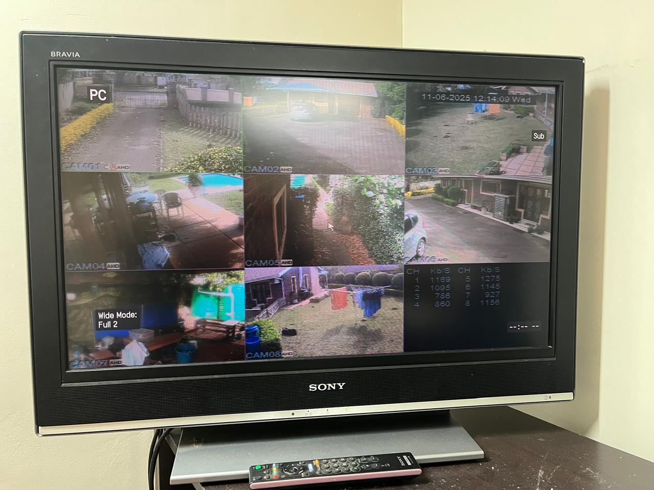 TV for Sale