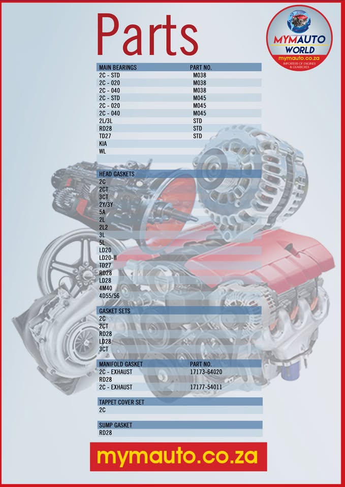 MYM IMPORTERS OF USED MITSUBISHI ENGINES AND GEARBOXES - Private Seller MYM IMPORTERS OF USED MITSUBISHI ENGINES AND GEARBOXES - Private Seller