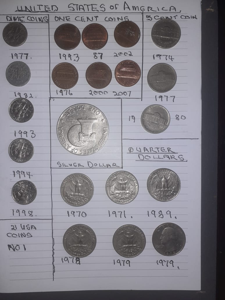 World coins