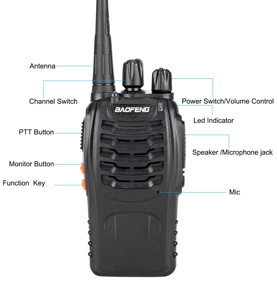 Pair (2) of Walkie Talkies UHF Band 2-Way Professional Radios, Transceivers. NEW