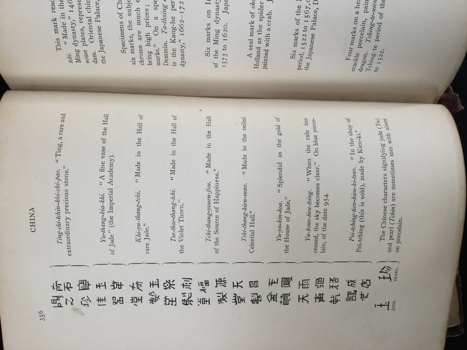 Marks and Monograms 1903