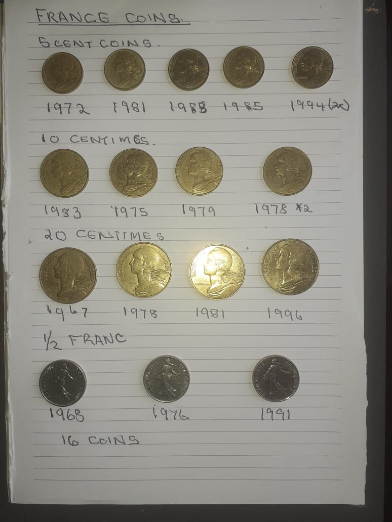 World coins