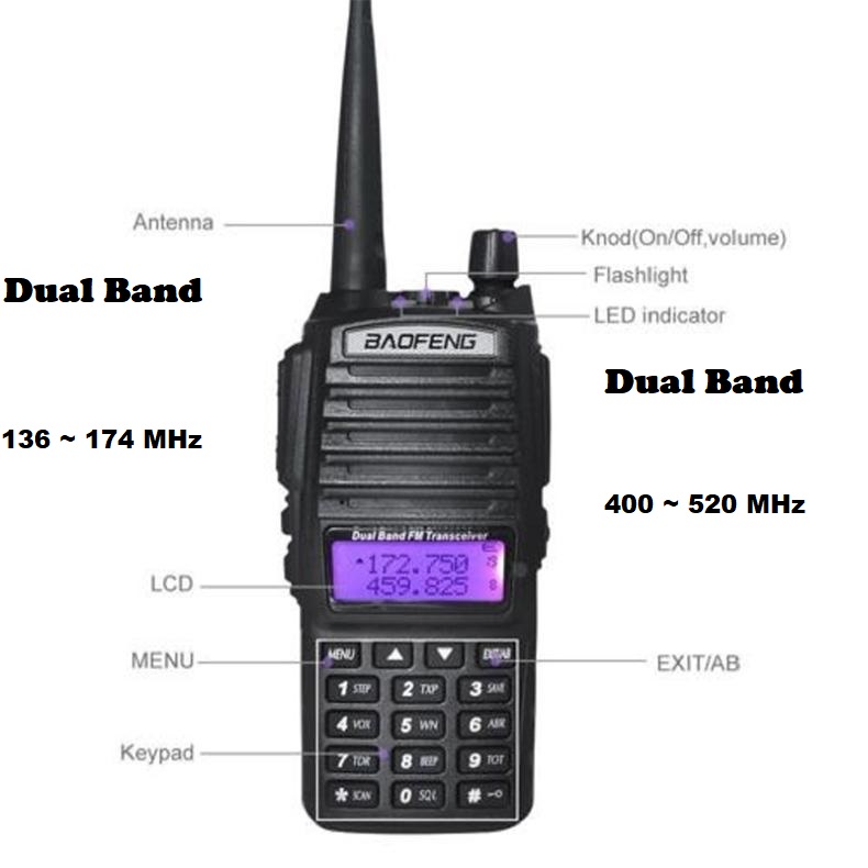 Walkie Talkie VHF UHF Dual Band Two Way Radios / Transceivers. Brand New Products