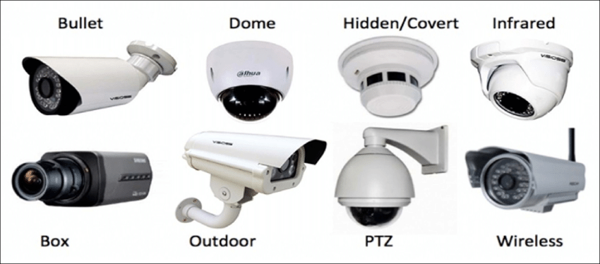 COPIERS, RISO DUPLICATORS AND CCTV CAMERAS