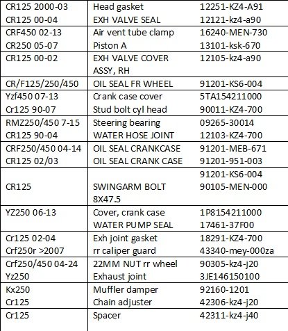 OEM SPARES AT HALF PRICE