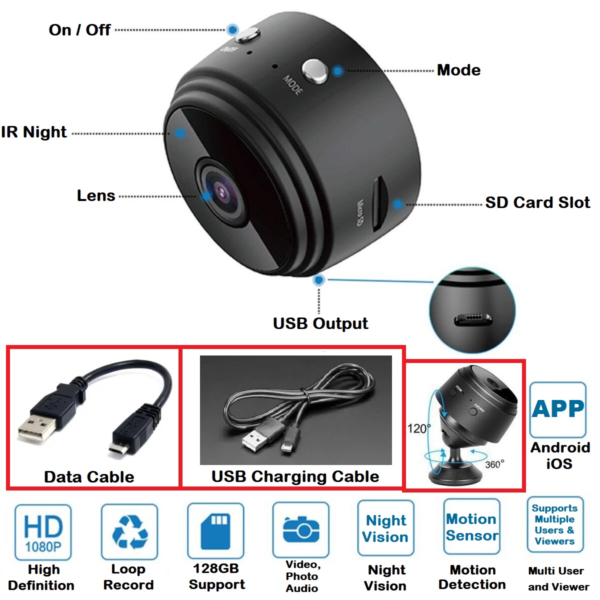 Miniature Spy Camera Portable HD1080P with Night Vision Motion Sensor + more NEW