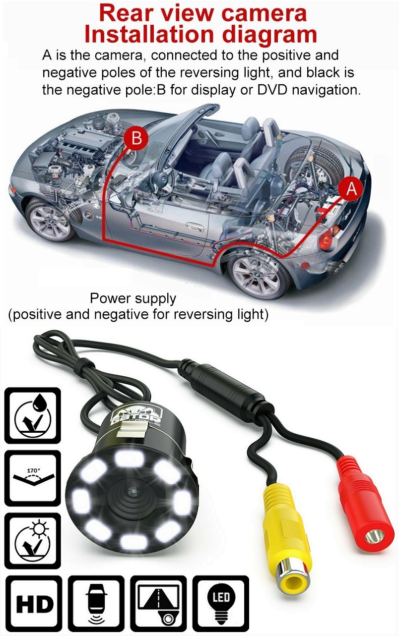 Mini Waterproof Parking Assistance 8LED Reversing Backup Camera Q-DC4. Brand New - Private Seller Mini Waterproof Parking Assistance 8LED Reversing Backup Camera Q-DC4. Brand New - Private Seller