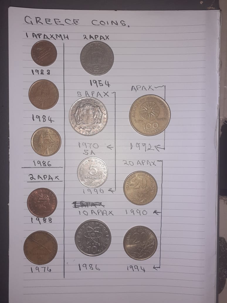 World coins World coins