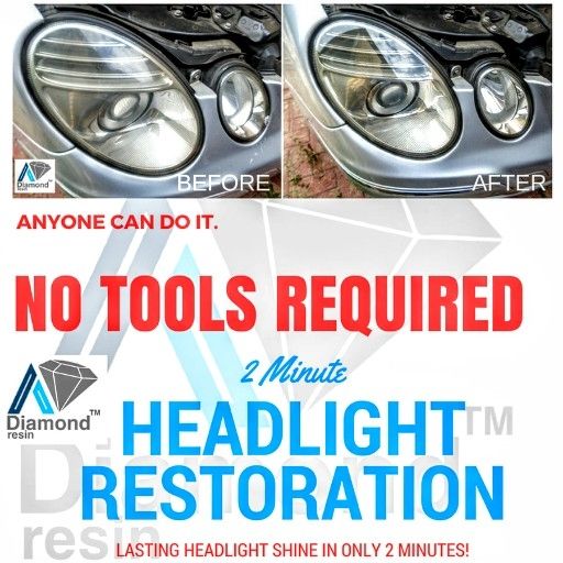 Headlight Restoration Kit DIY Pro