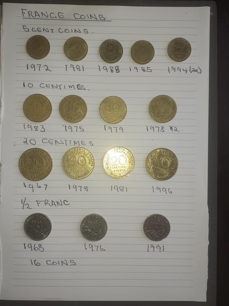 World coins