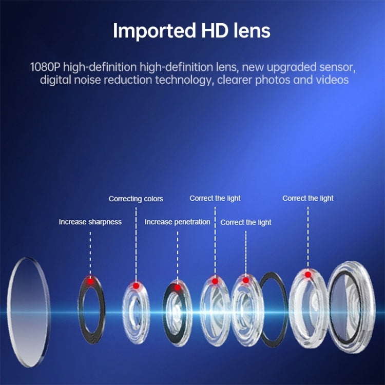 Miniature Spy Camera Portable HD1080P with Night Vision Motion Sensor + more NEW