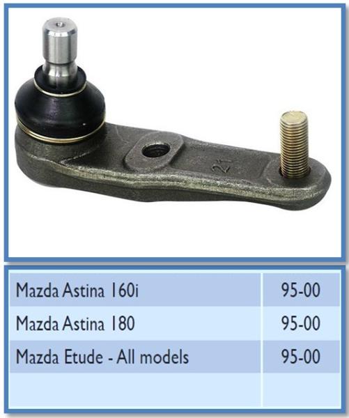 MAZDA Parts 3/323/Astina/B SERIES/CX5/CX7/CX30/RUSTLER Available At Partshark Sp - Private Seller MAZDA Parts 3/323/Astina/B SERIES/CX5/CX7/CX30/RUSTLER Available At Partshark Sp - Private Seller