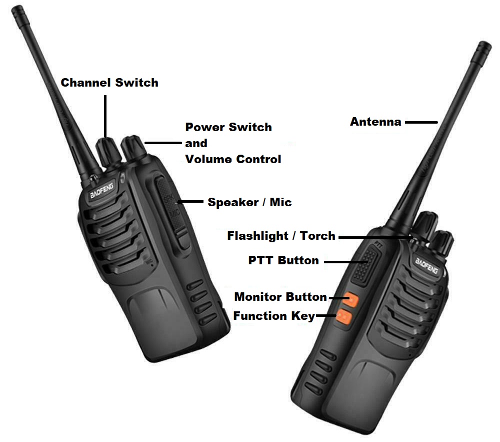 Pair (2) of Walkie Talkies UHF Band 2-Way Professional Radios, Transceivers. NEW