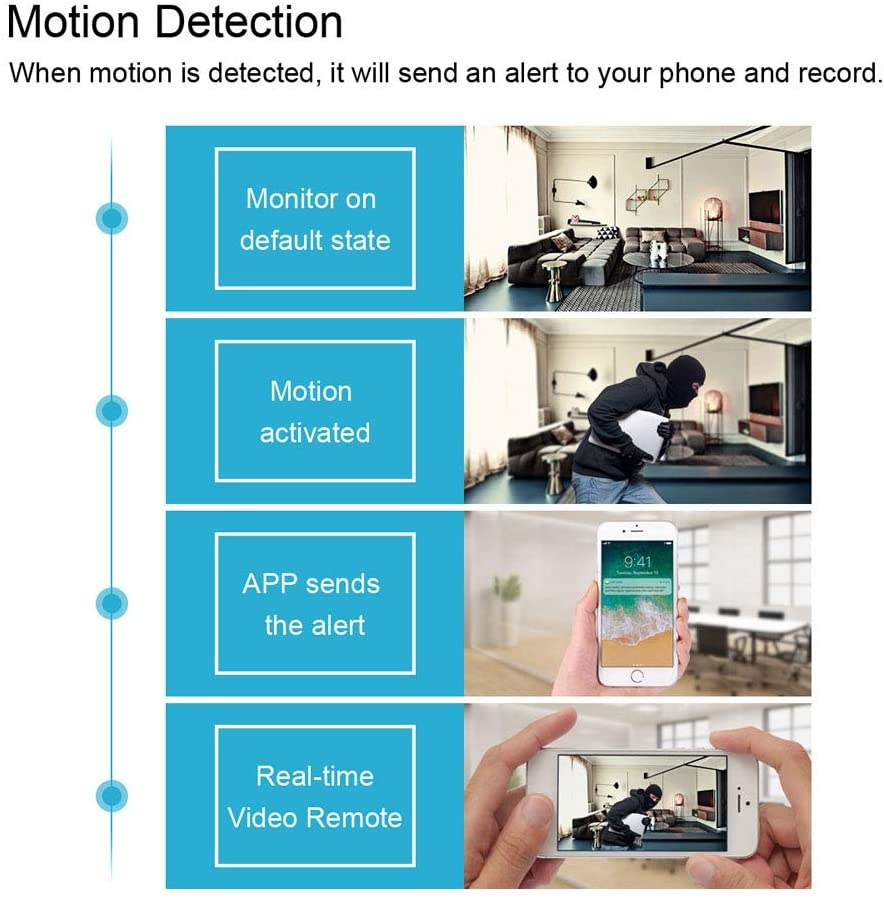 New Wireless Spy Smoke Detector HD Camera with WiFi and Motion Detection. NEW