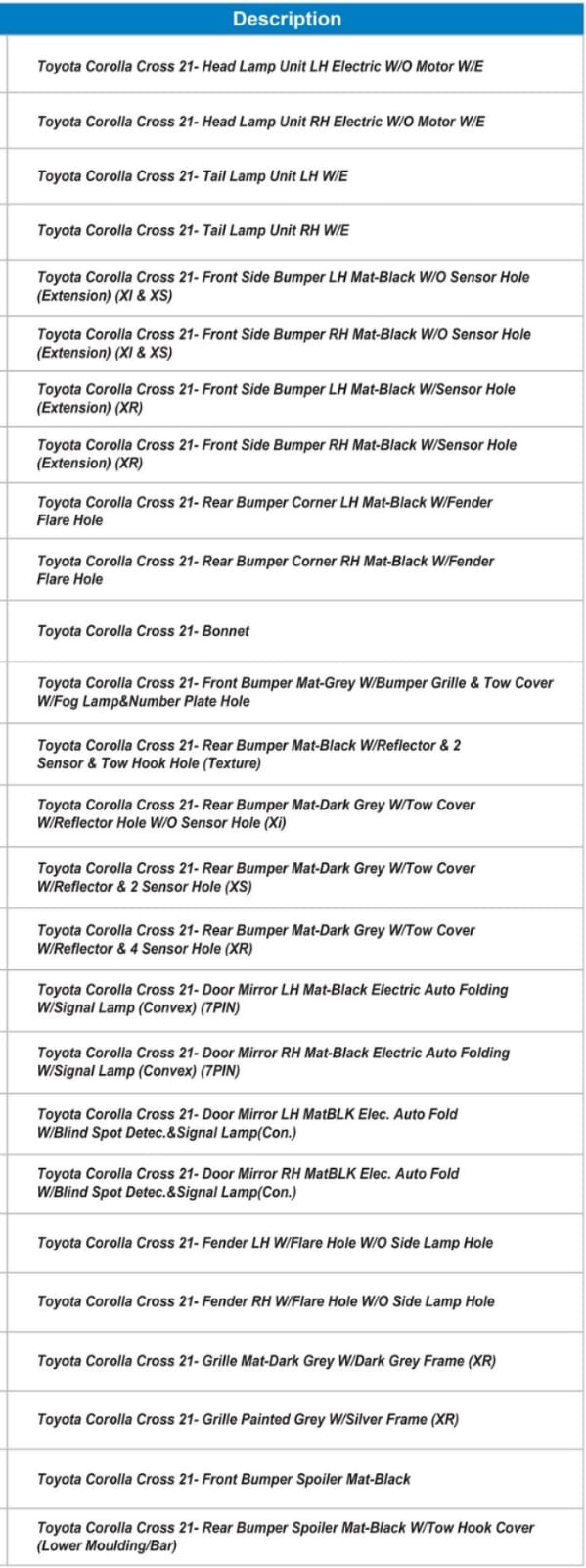 Toyota Corolla Cross 2021- parts - Private Seller