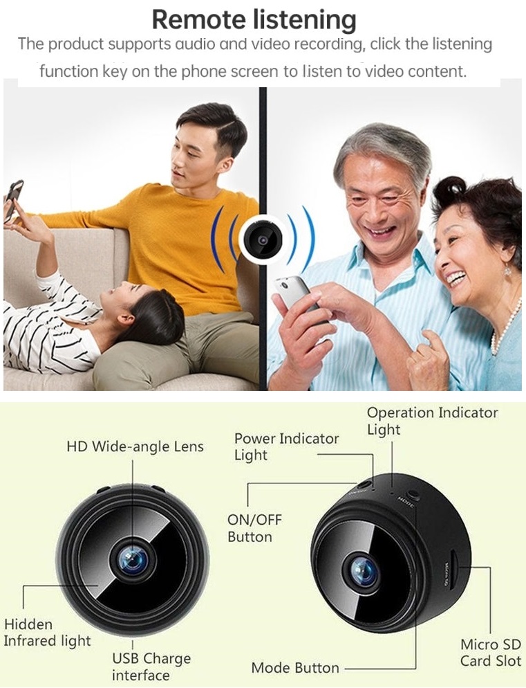 Miniature Spy Camera Portable HD1080P with Night Vision Motion Sensor + more NEW