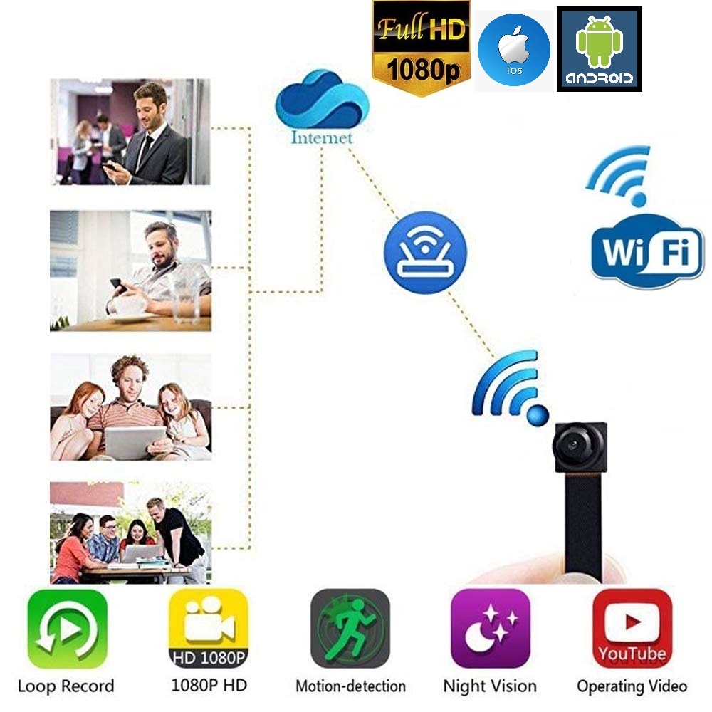 Wearable Mini WiFi Hidden Spy Camera HD Video Recorder Motion Sensor & More. NEW