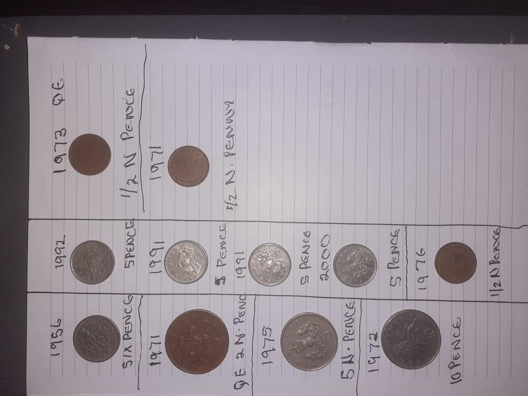 World coins