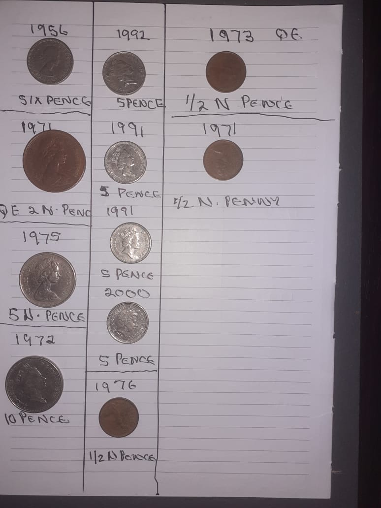 World coins
