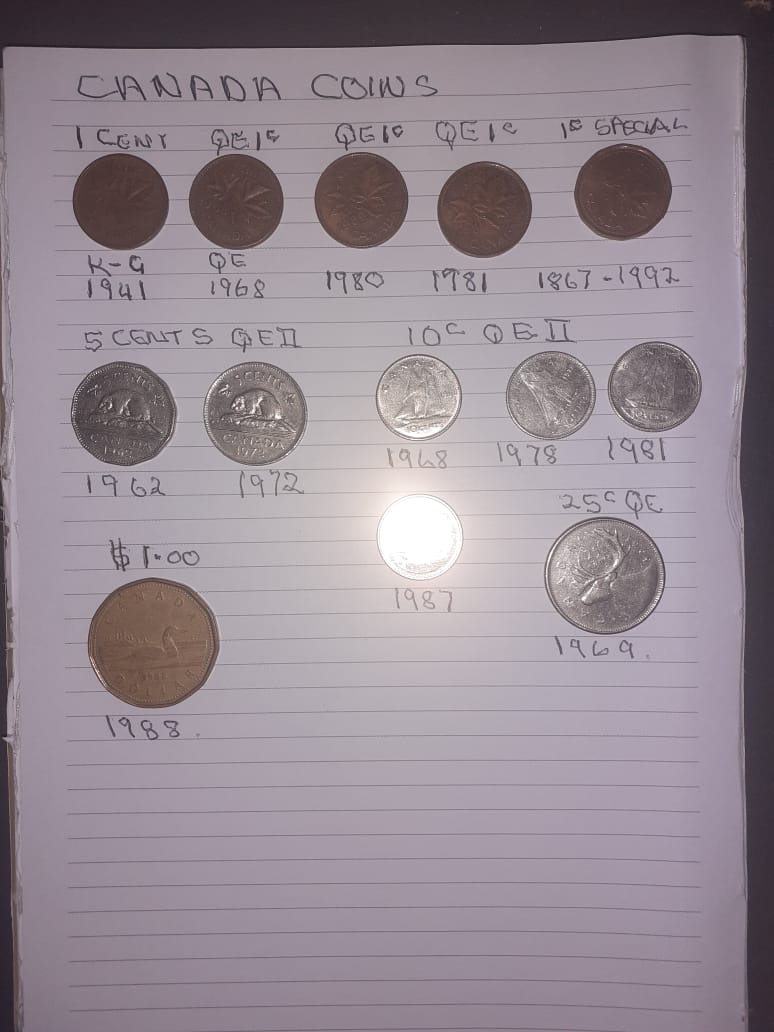 World coins