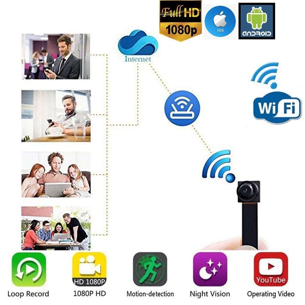 WiFi Mini Spy Camera HD Video Recorder with Motion Sensor Plus Much More. NEW