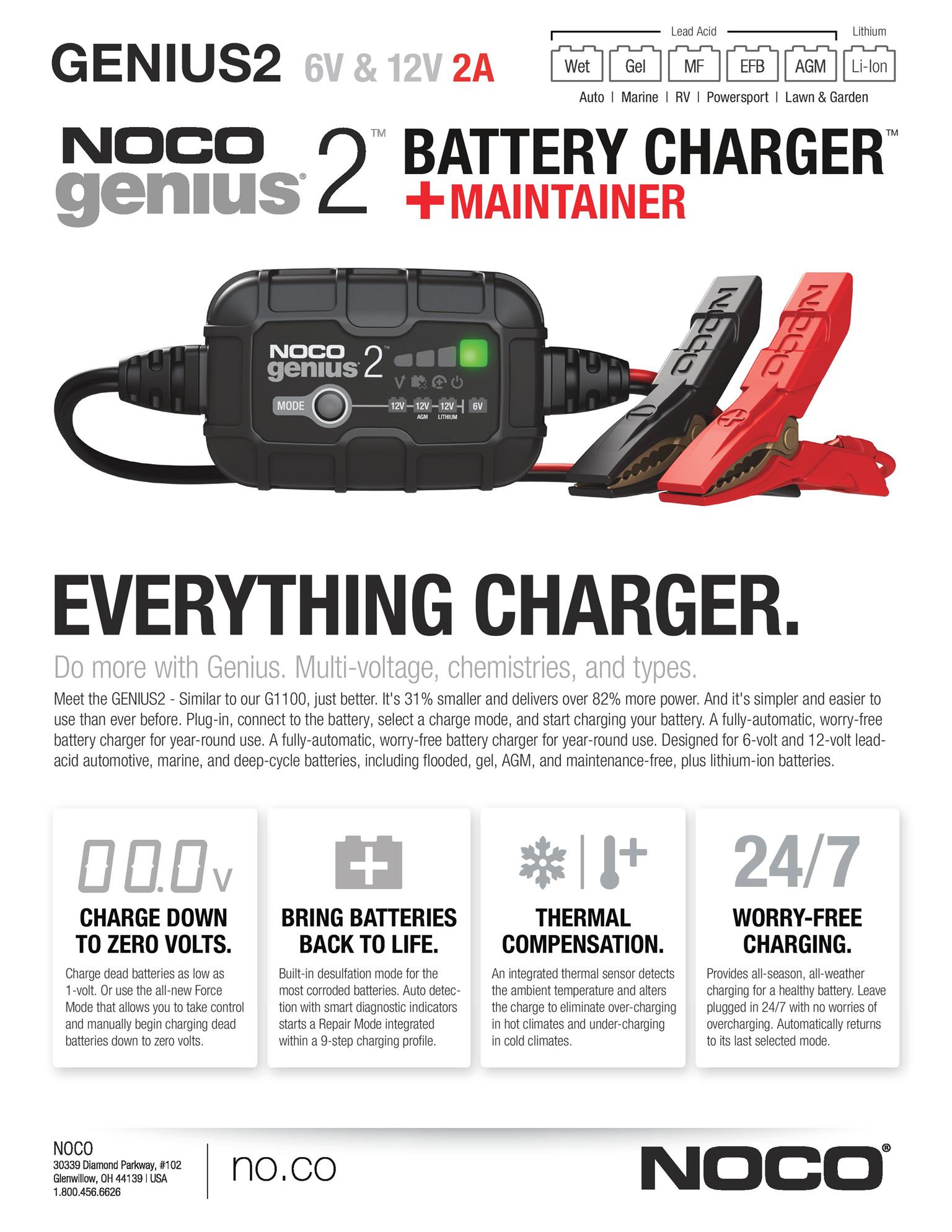 NOCO GENIUS2 6V/12V 2-Amp Smart Battery Charger-  Maiden Electronics - Private Seller