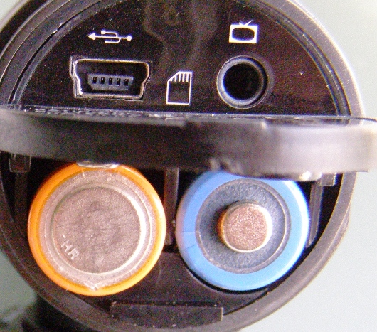 Action Camera at cost