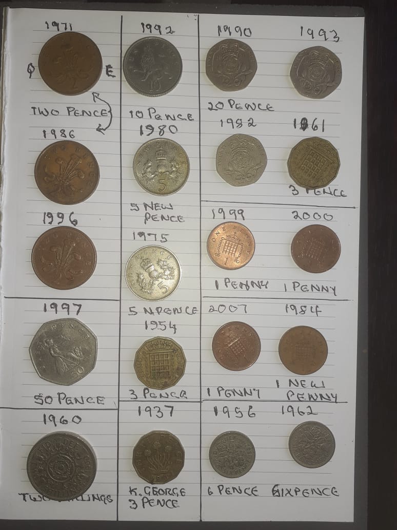 World coins