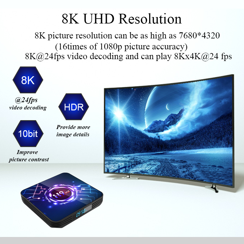 HD Smart TV Box - Fully Loaded 