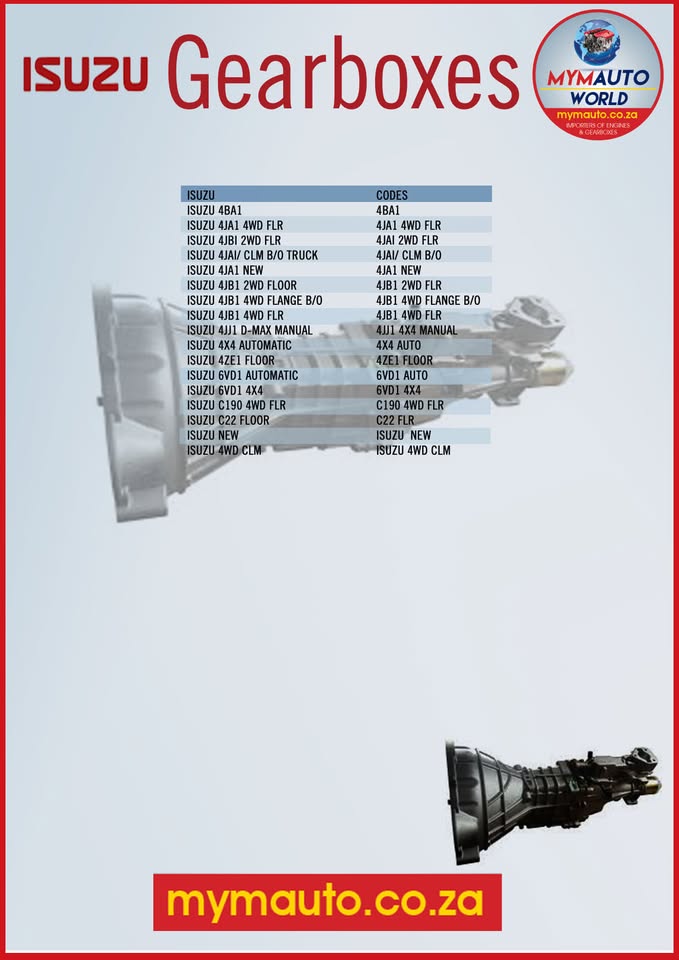 MYM IMPORTERS OF USED ISUZU ENGINES AND GEARBOXES - Private Seller MYM IMPORTERS OF USED ISUZU ENGINES AND GEARBOXES - Private Seller