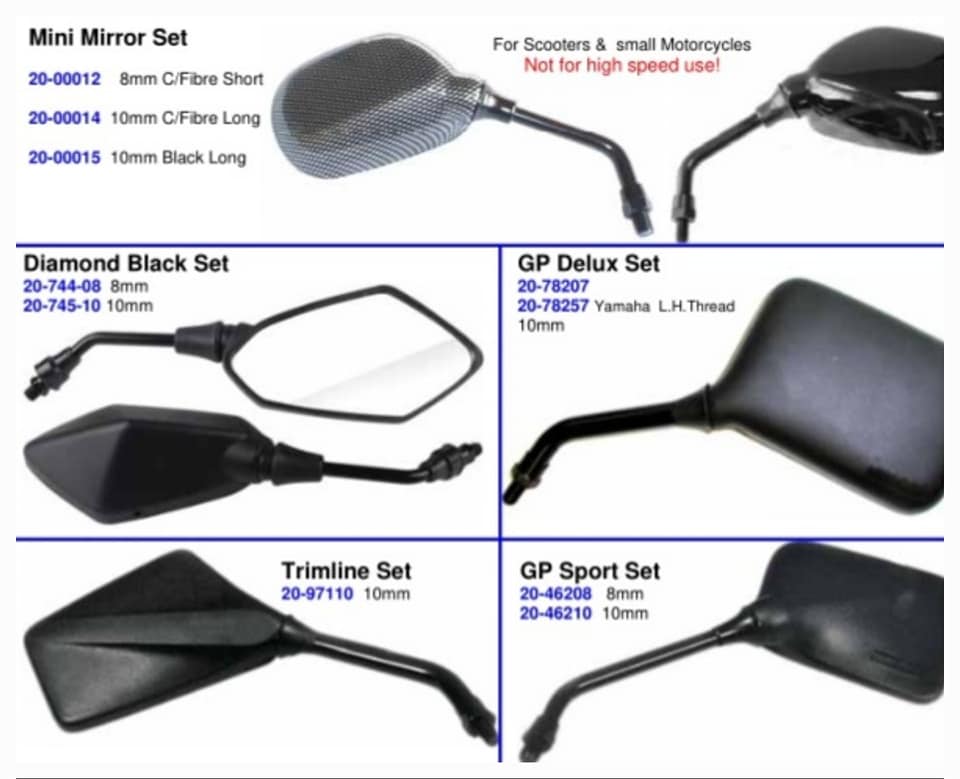 Bike Mirror's
