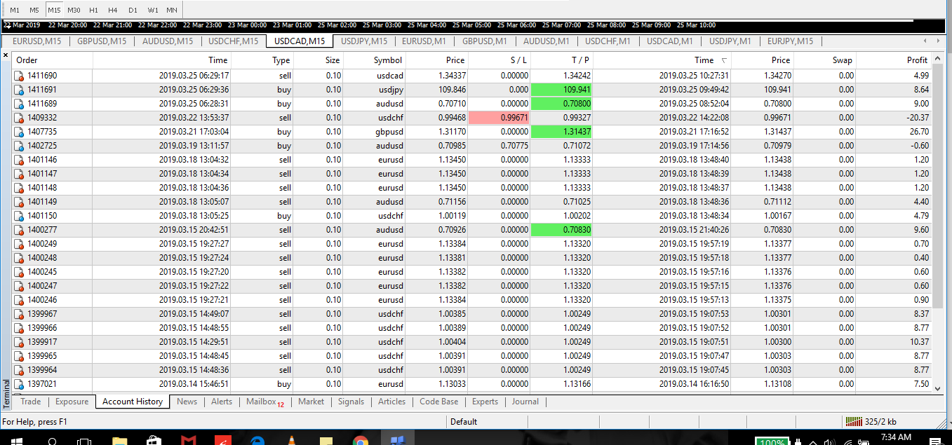 Forex training software