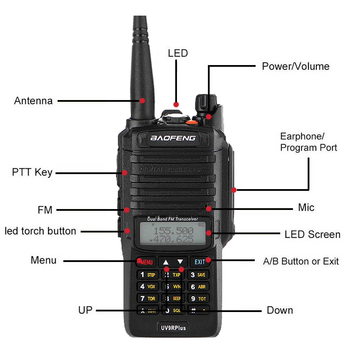 BAOFENG UV-9R Plus Walkie Talkie VHF UHF Dual Band 15W Handheld Two Way Radio / Transceiver. All NEW