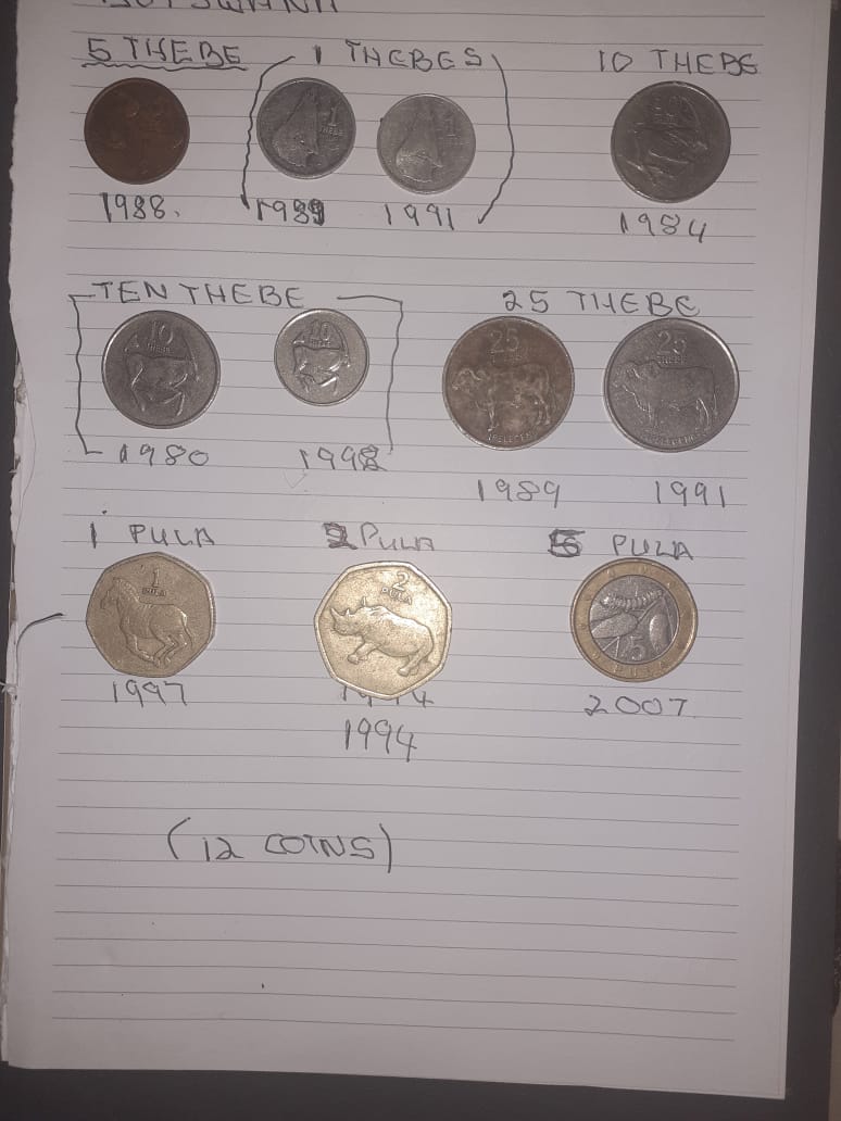 World coins