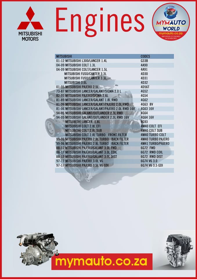 IMPORTED USED MITSUBISHI ENGINES - Private Seller IMPORTED USED MITSUBISHI ENGINES - Private Seller