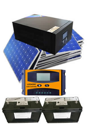 QUALITY SOLAR PRODUCTS: +27 11 074 6168