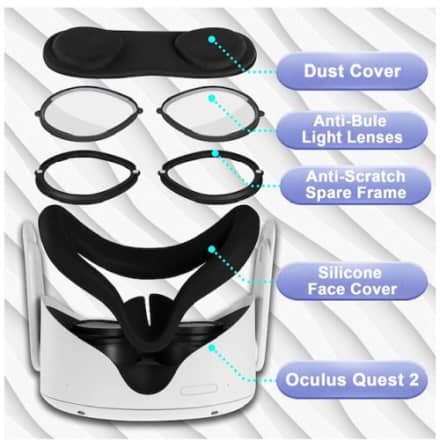 Oculus Quest 2:Anti-Blue Light Lens+VR Lens Dust Cover+ Silicon face Cover