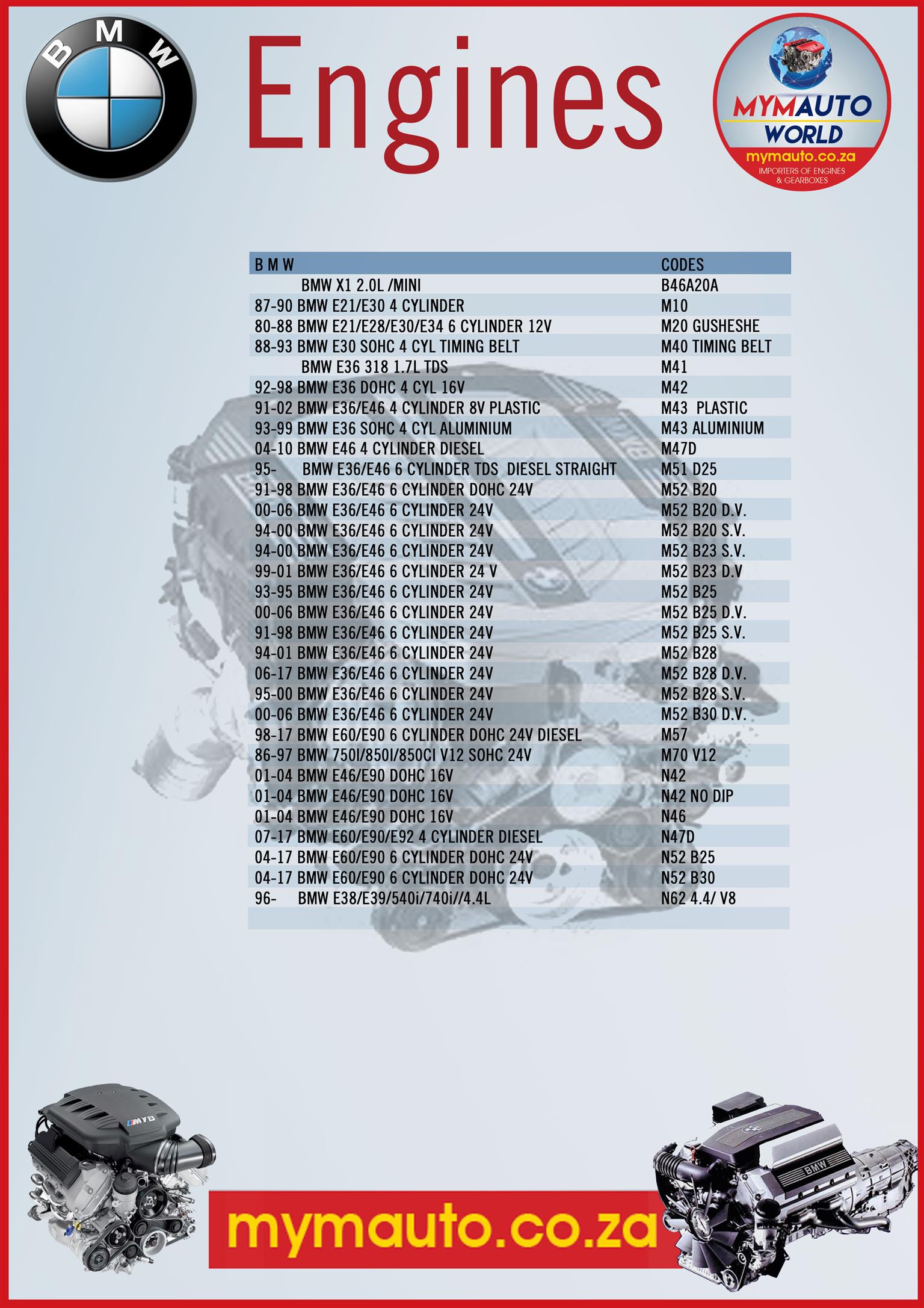 BMW N52 HEAD and BLOCK for sale - Private Seller BMW N52 HEAD and BLOCK for sale - Private Seller