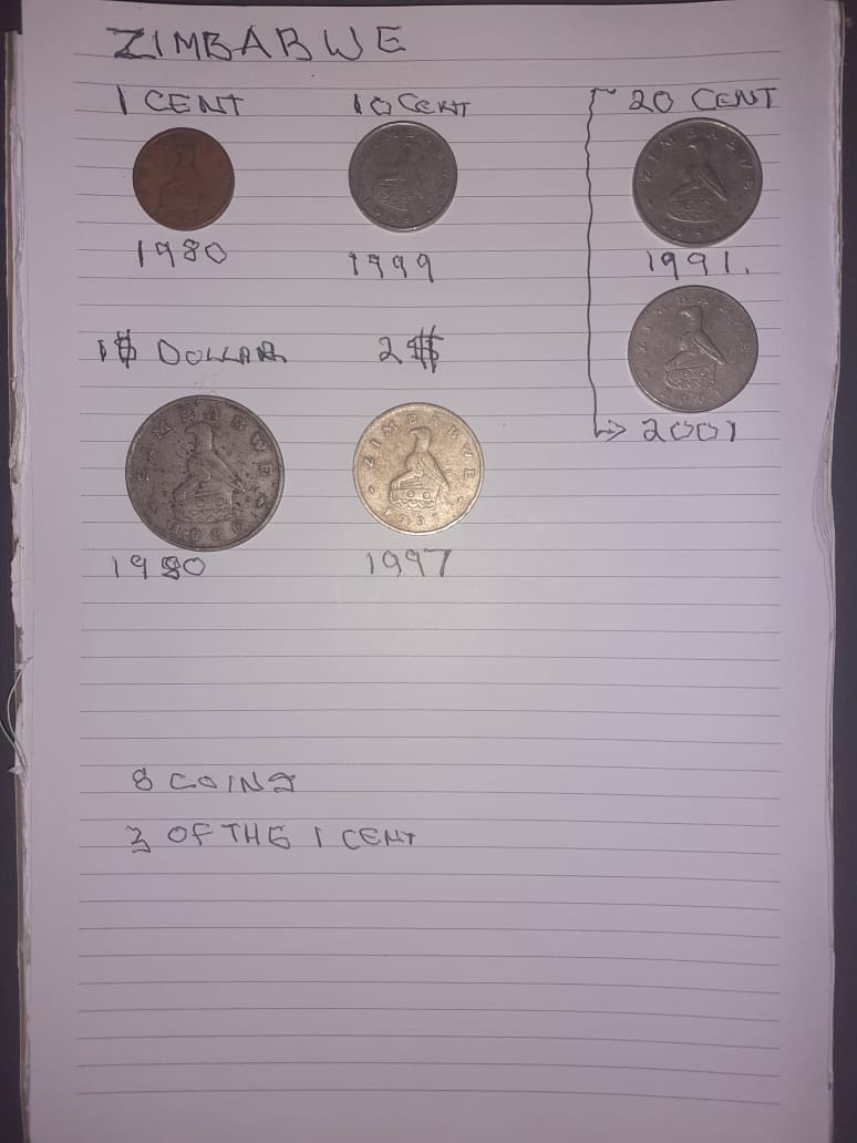 World coins