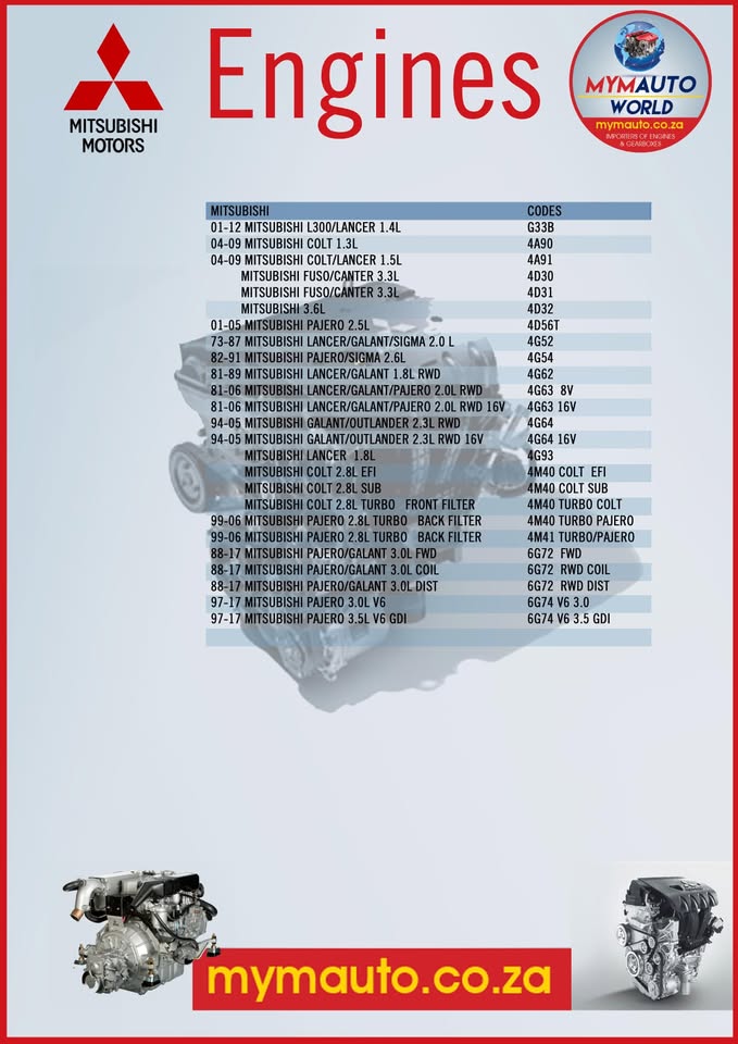 MYM IMPORTERS OF USED MITSUBISHI ENGINES AND GEARBOXES - Private Seller MYM IMPORTERS OF USED MITSUBISHI ENGINES AND GEARBOXES - Private Seller