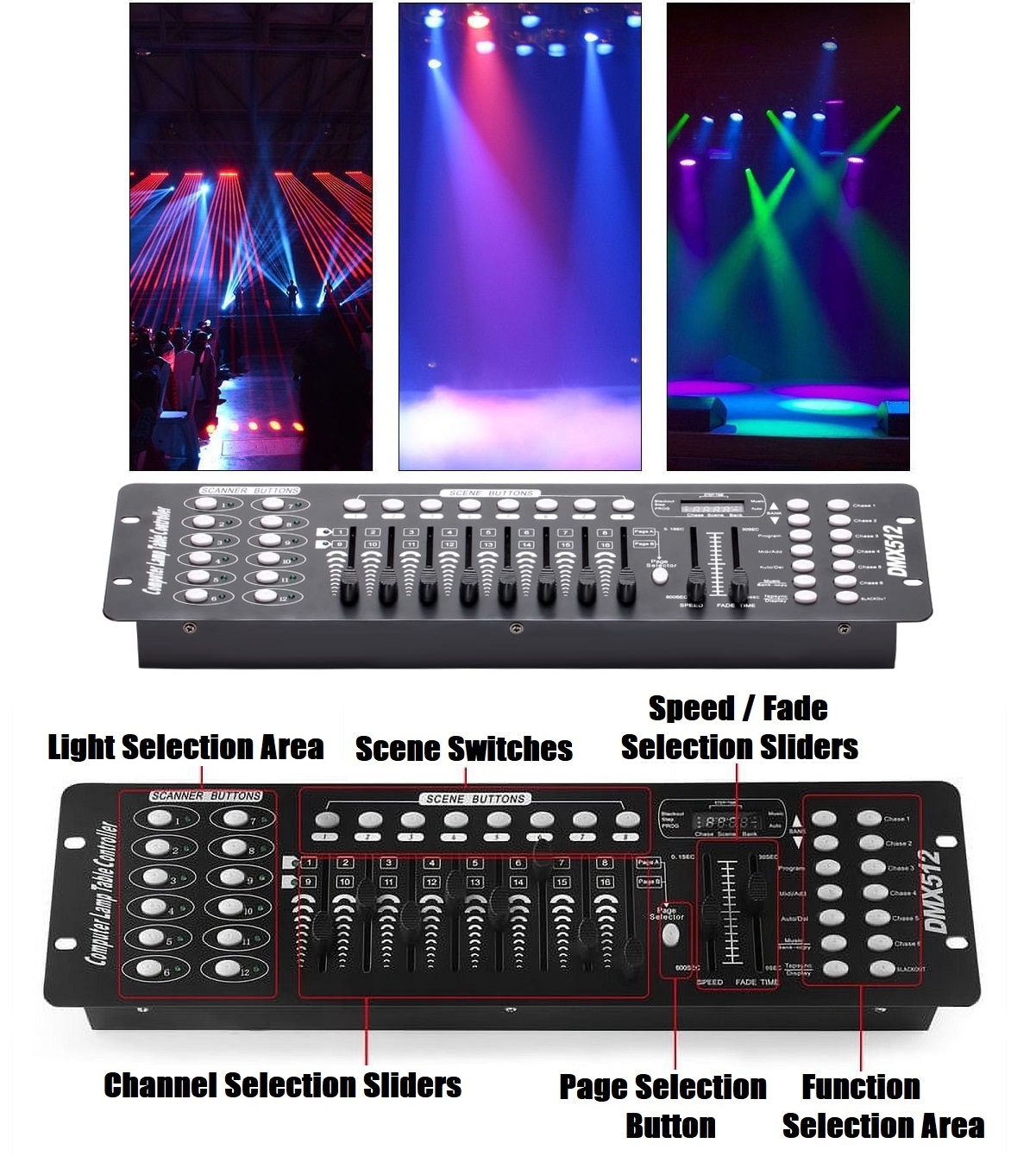 DMX512 Controller Console 192 Ch Light Effects for DJs, Disco, Stage, Party