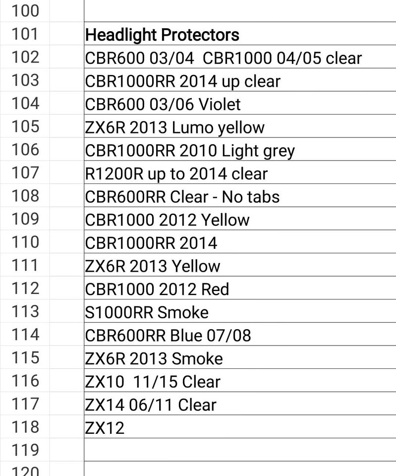 Motorcycle Headlight Protectors CLEARANCE SALE