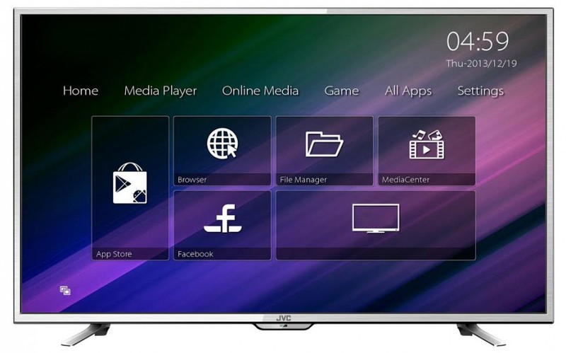 Jvc Smart Tv For Sale Brand New Junk Mail